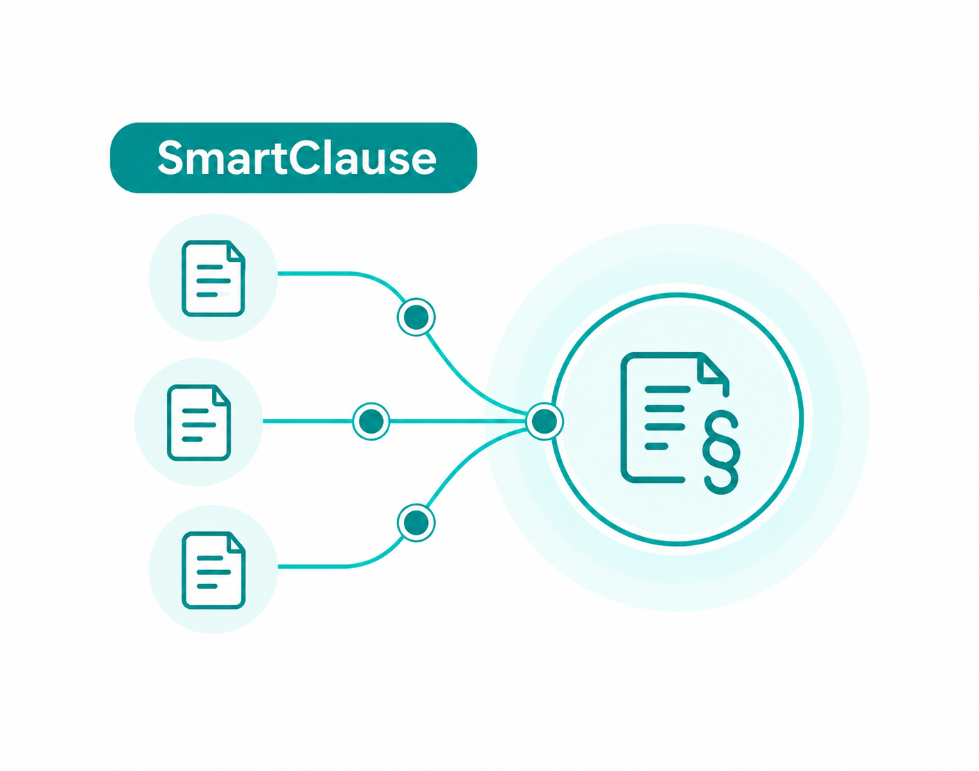 SmartClause AI