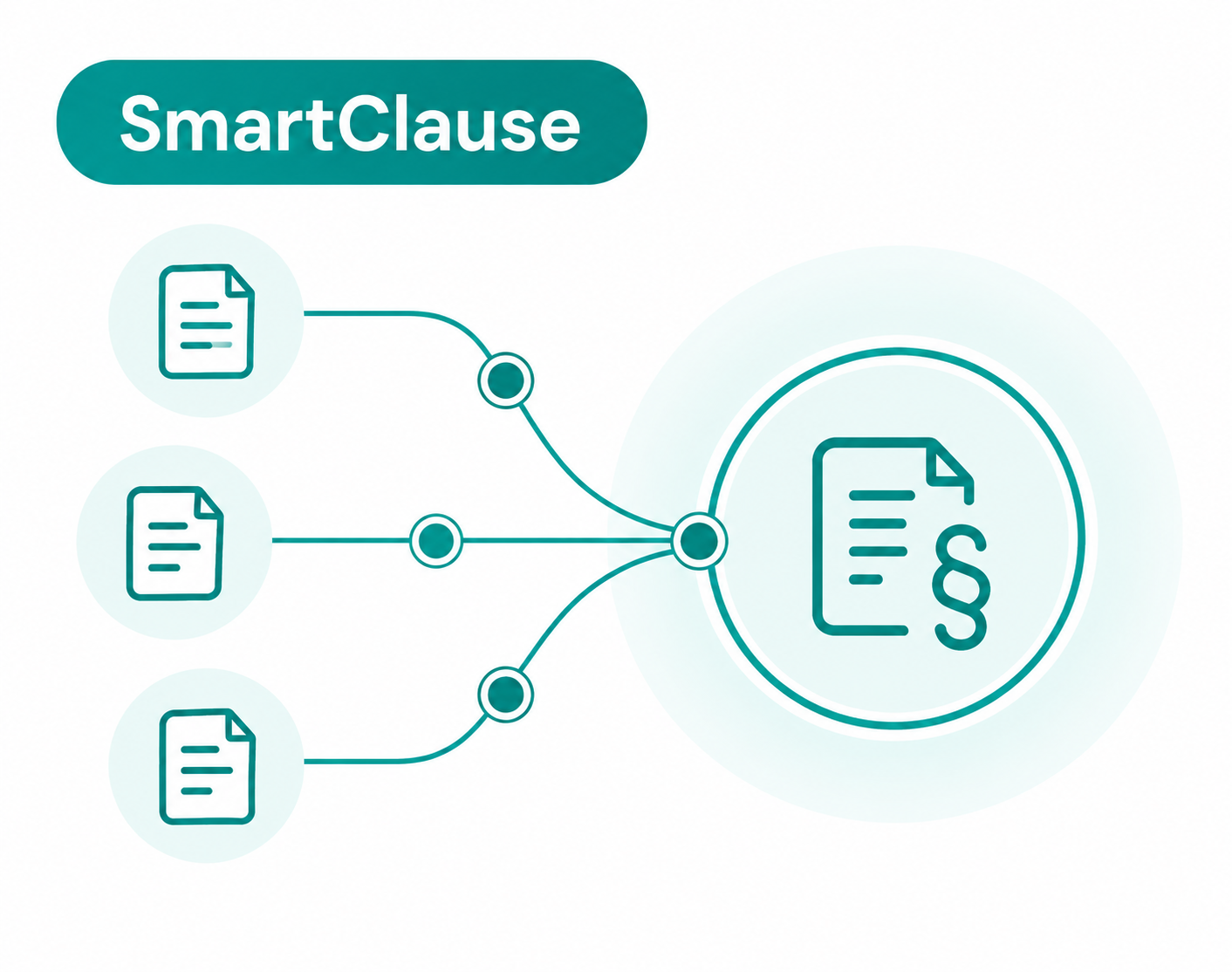 SmartClause AI
