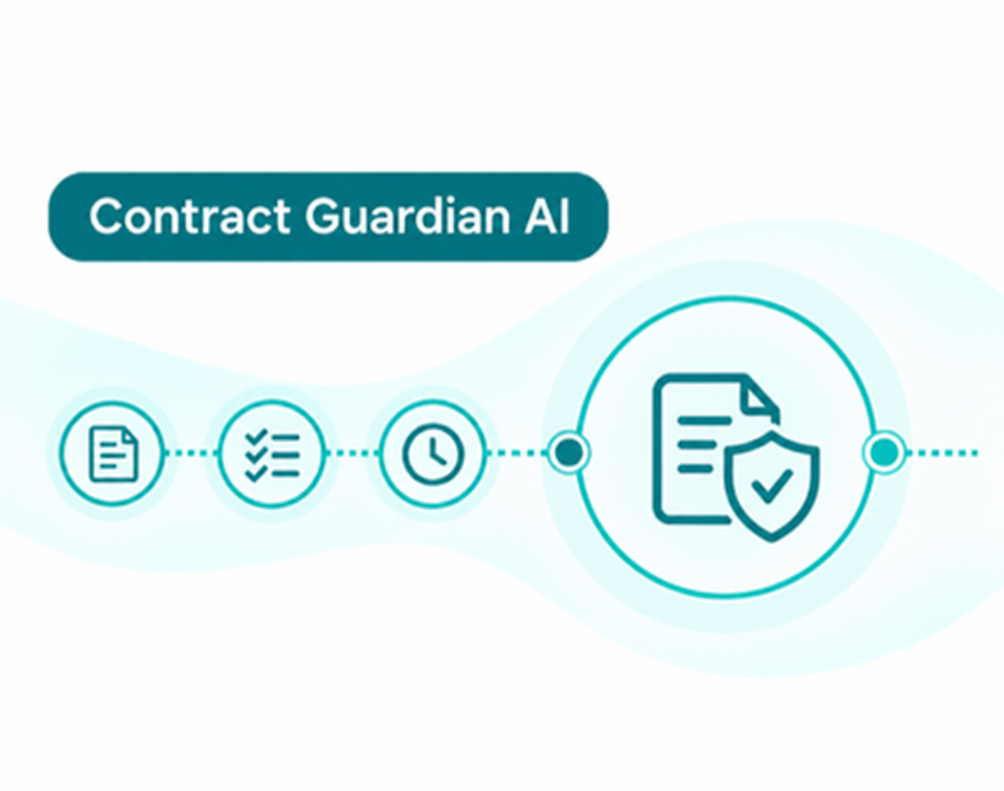 Contract Guardian AI