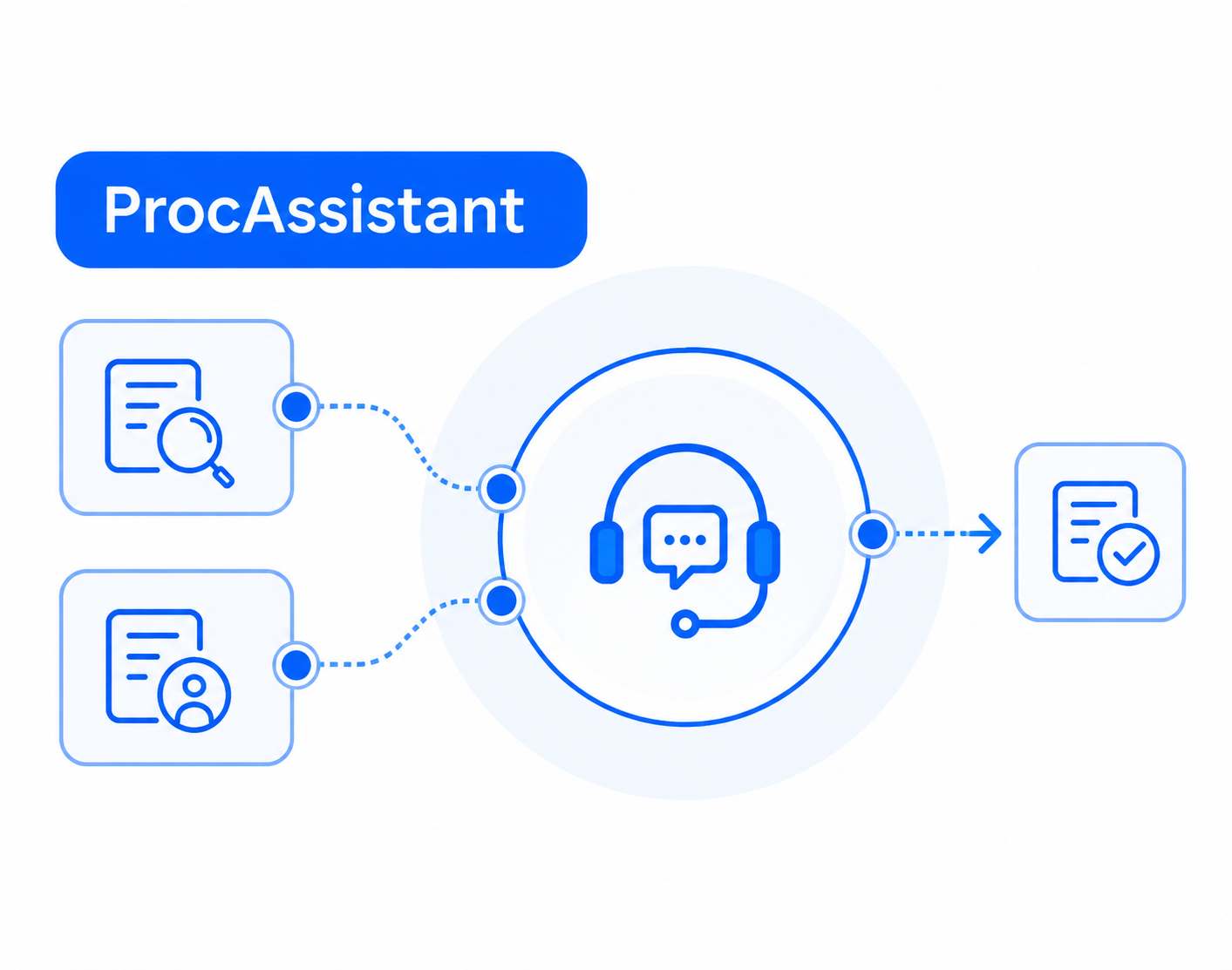 Procurement Assistant